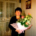 Алла Корнева
