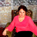 Любовь Черникова