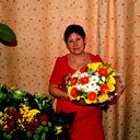 Раиса Коробова