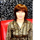 Ирина Шарова