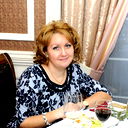 Марина Рябова