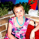 Нина Врачева