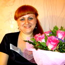 Елена Зеленко