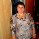 Оксана Паршина