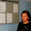 Aigul Burakaeva