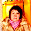Анна Важенина