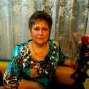 Ирина Шилина