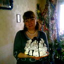 Светлана Полонская