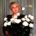 Фаина Габдуллина