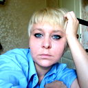 Светлана Смелик