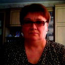 Любовь Цыбулина