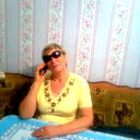 Nina Botnari