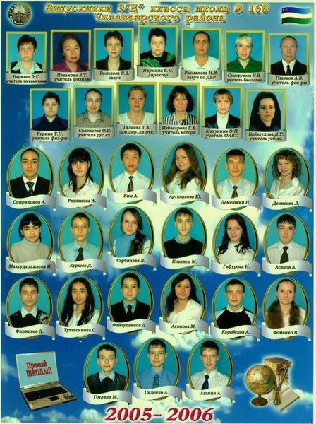 Йа Бель Мондо- Мне Всё=