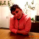 Светлана Кузнецова