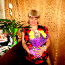 Ирина Головина