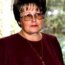 Ольга Скоринова