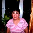 Инна Даутова