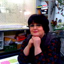 Елена Плотникова