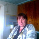 Ольга Логвинова