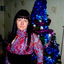 Екатерина Токолова (Белова)