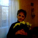 Ирина Гайворонская