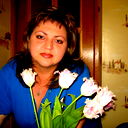 Ирина Целикова