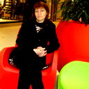 Елена Слободян