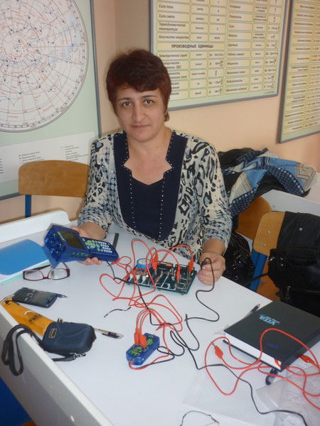 Гульбанум Леверовна