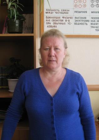 Валентина Левая