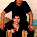 Ирина Сажина
