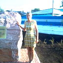 Лариса Лучкина