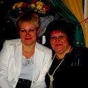 Светлана Бутко