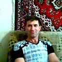 Imran Gasimov