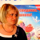 Ирина Прожерина