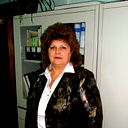 Татьяна Истомина