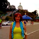Светлана Клюшина