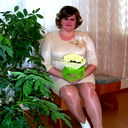 Анна Гельм (Панова)