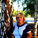 Елена Музаритис