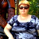 Инна Мурашова