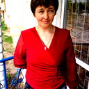 Светлана Росликова