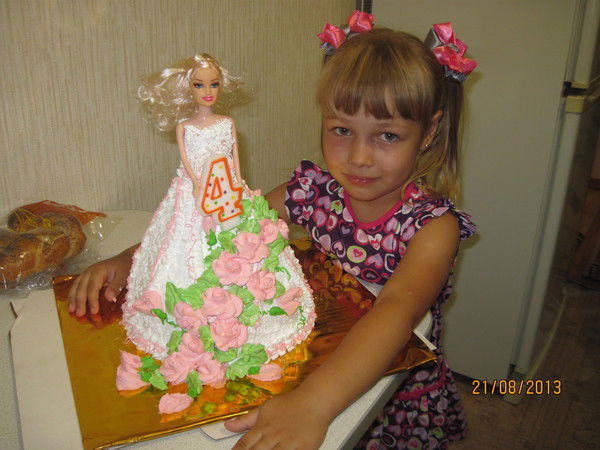 Гульназ Маулекаева