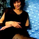 Елена Ефремова