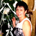 Ирина Мельник