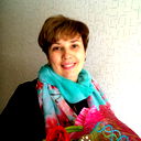 Ирина Иванова