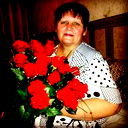Людмила Москаленко