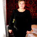 Елена Хрущова