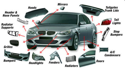 Запчасти На Иномарки