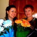 Светлана Коробкина