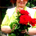 Галина Муранец