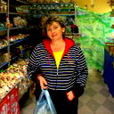 Ирина Ивлева